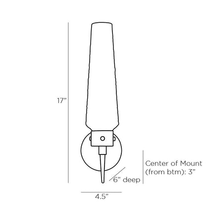 Arteriors Home Omaha Sconce 49852