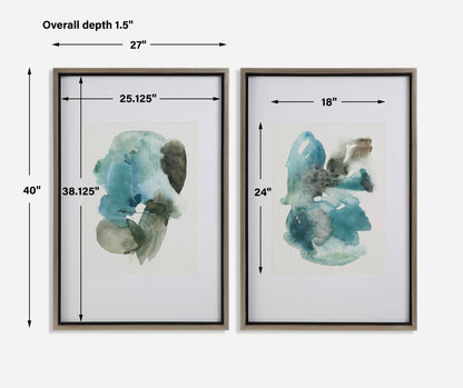 Uttermost Blueprints Watercolor Prints, Set Of 2 32291