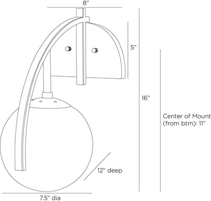 Arteriors Home Dipper Sconce DWC36