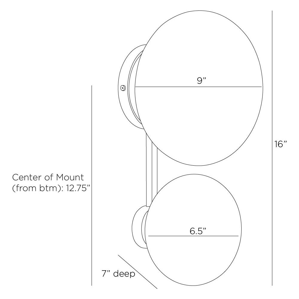 Arteriors Home Greensboro Sconce DWC54