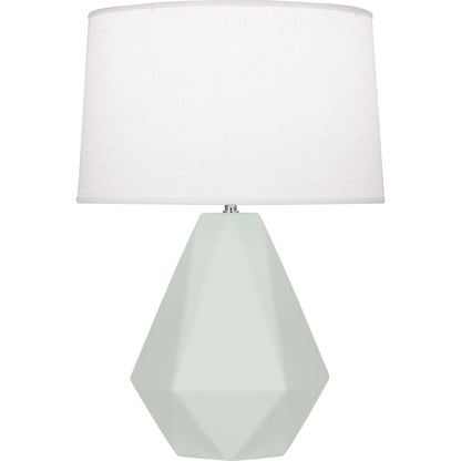 Robert Abbey  Matte Celadon Delta Table Lamp in Matte Celadon Glazed Ceramic with Polished Nickel Accents MCL97